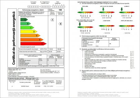 Certificat energetic Certificat energetic